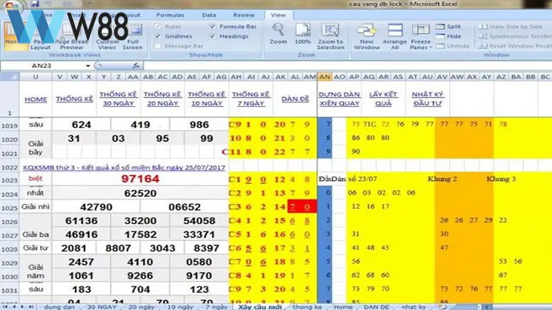 Cách tính xổ số để tăng cơ hội chiến thắng
