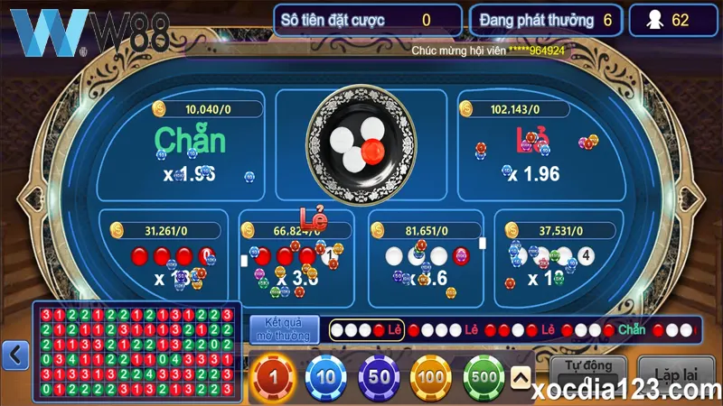 Anh em có thể dựa vào cửa cược xóc đĩa để đặt vào cửa dễ trúng