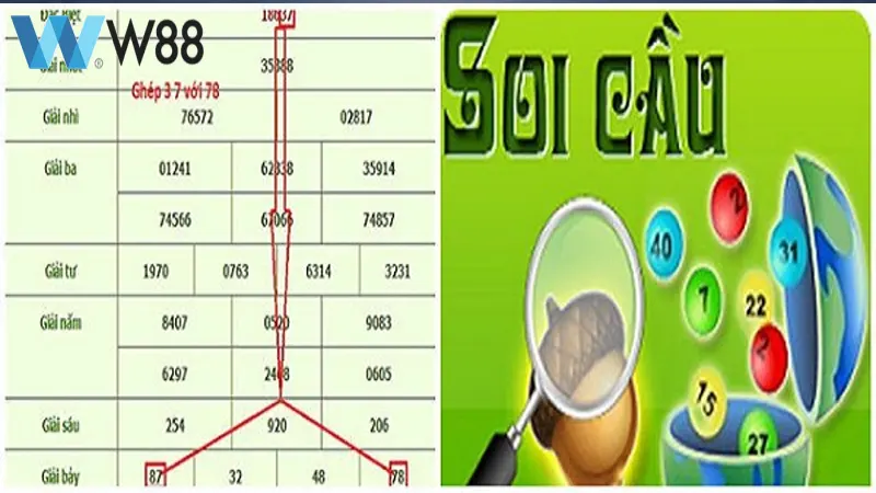 Bật mí cách soi cầu miền Bắc hiệu quả - Dự đoán xổ số trúng lớn