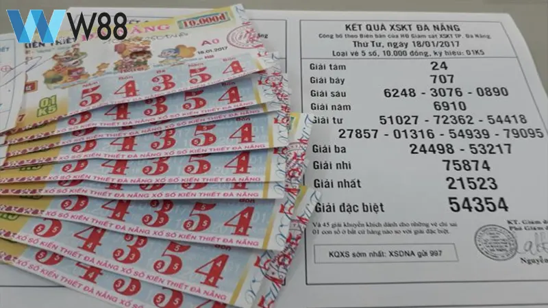 Cách tính xổ số – Hướng dẫn chi tiết và công thức tính xổ số hiệu quả