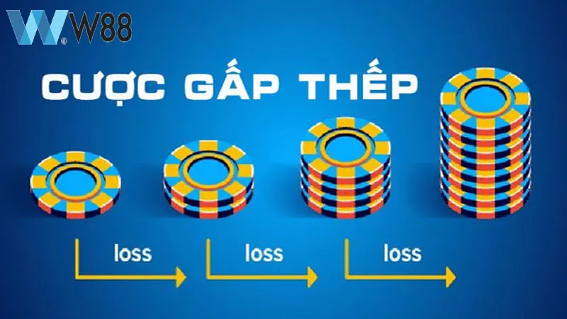 Mách anh em cách đánh gấp thếp tài xỉu bóng đá