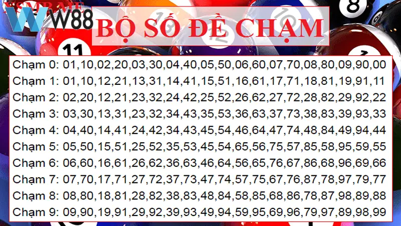 Tận dụng kỹ năng của chuyên gia để bắt chạm đặc biệt