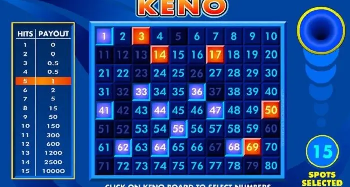 Cách Chơi Keno Trên FB88 Đơn Giản Và Hiệu Quả Cho Người Mới