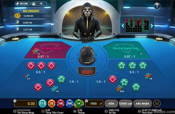 Dự đoán kết quả thắng